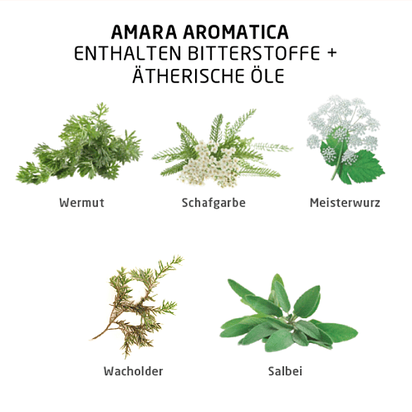 amara-tropfen aromatica inhaltsstoffe